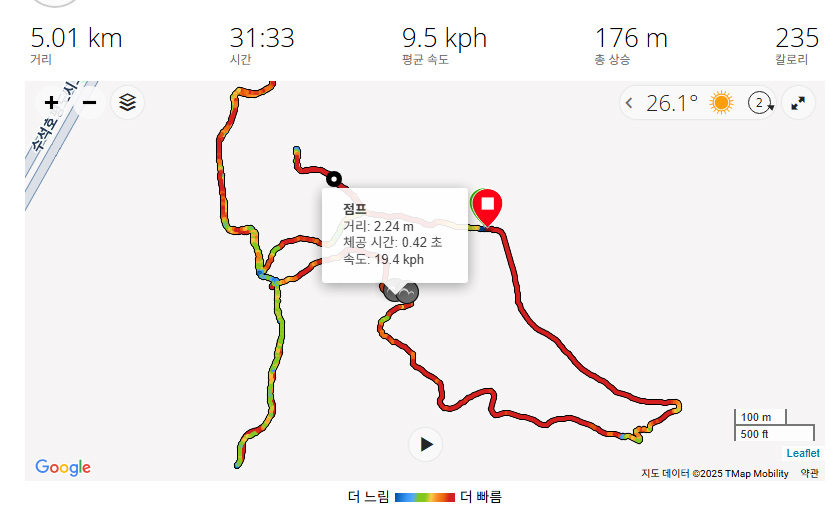 라이딩기록.jpg
